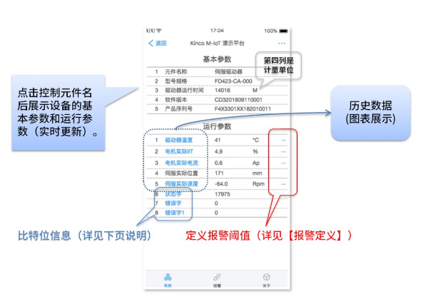 智能制造, 生產(chǎn)管理系統(tǒng), 工業(yè)物聯(lián)網(wǎng)方案, 機(jī)器物聯(lián)網(wǎng)解決方案
