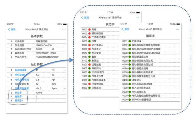 智能制造, 生產(chǎn)管理系統(tǒng), 工業(yè)物聯(lián)網(wǎng)方案, 機(jī)器物聯(lián)網(wǎng)解決方案