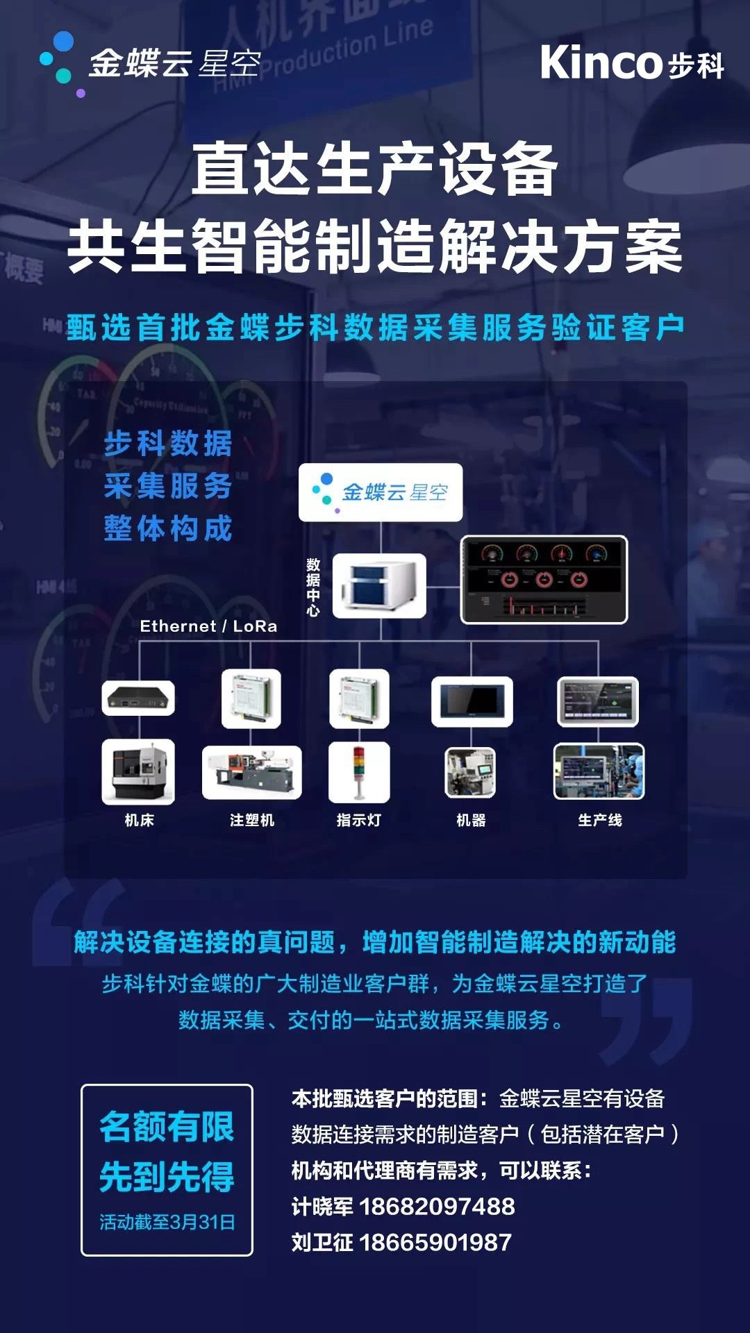 步科x金蝶|“三步搞定數據采集”服務，解決制造企業向智能制造數字化轉型的難題
