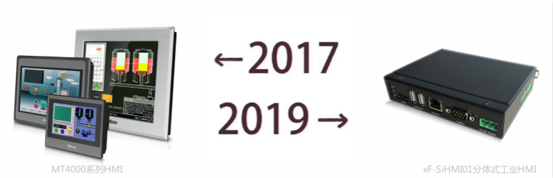HMI, PLC, 低壓伺服, 變頻器, 德國(guó)SPS展會(huì), 智能制造解決方案 HMI, PLC, 低壓伺服, 變頻器, 德國(guó)SPS展會(huì), 智能制造解決方案