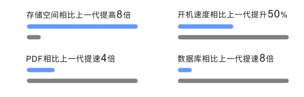 智能終端; HMI; 智能制造解決方案; 數字化轉型; 數據采集; 工業物聯網