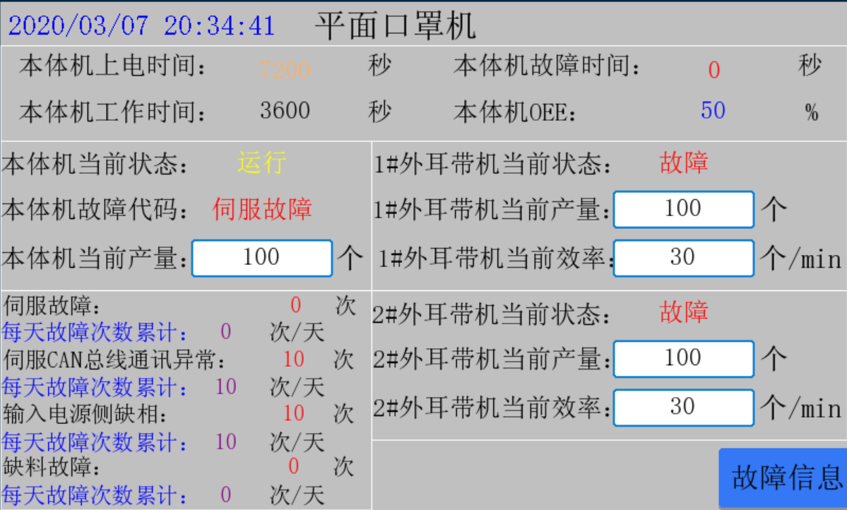 口罩機控制系統, HMI, 伺服電機, 伺服驅動器