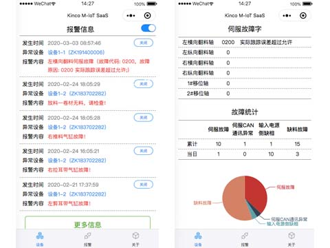 口罩機控制系統, HMI, 伺服電機, 伺服驅動器, 物聯網