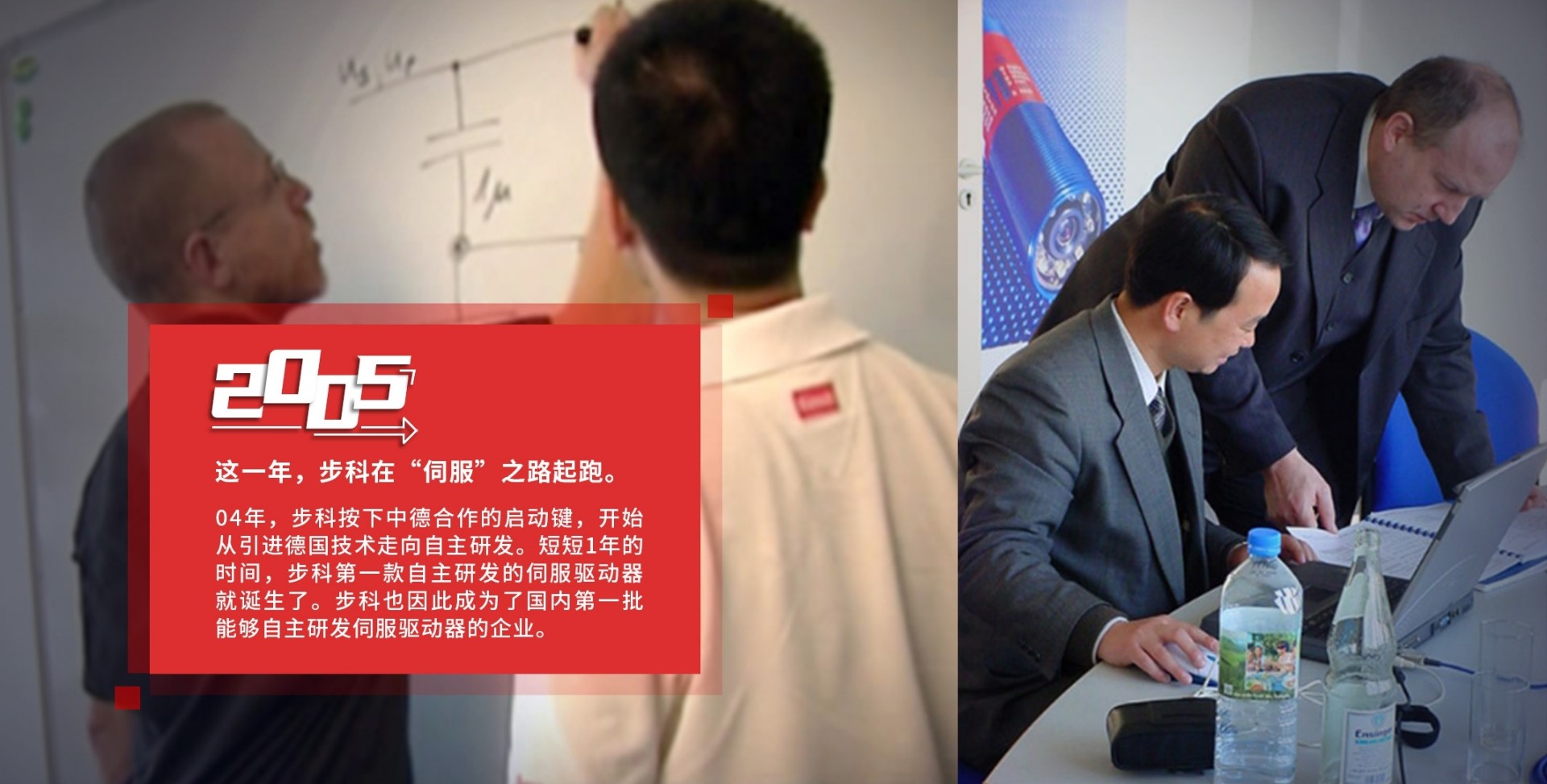 伺服控制, 伺服電機, 伺服驅動器, 運動控制系統