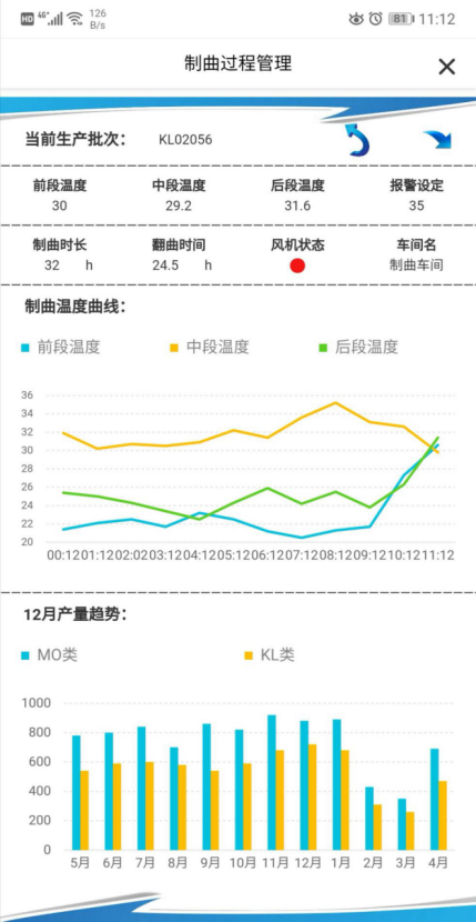 食品廠數(shù)字化升級(jí), 食品行業(yè)解決方案, 提升生產(chǎn)效率, 制曲自動(dòng)化, 制曲自動(dòng)控制系統(tǒng), 豆瓣醬制曲生產(chǎn)