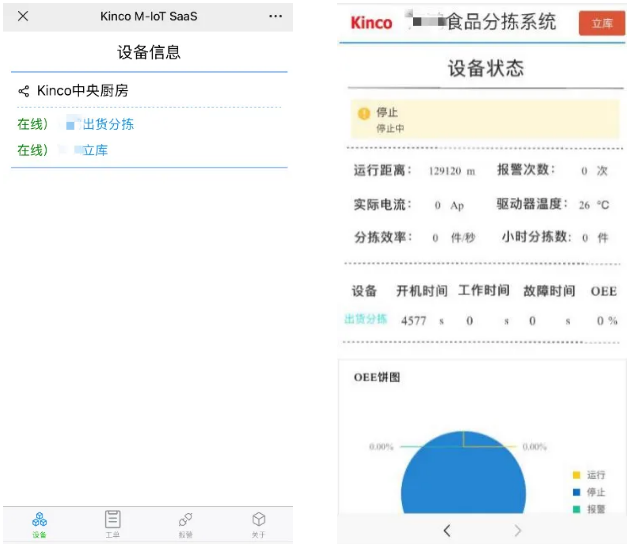 食品餐飲業解決方案, 數字化中央廚房解決方案, 食品餐飲中央廚房, 食品餐飲中央廚房設備, 食品餐飲中央廚房分揀配送, 食品中央廚房配送中心, 食品中央廚房設備廠家, 食品餐飲中央廚房管理, 食品餐飲中央廚房項目, 物聯型HMI, 機器物聯網云平臺