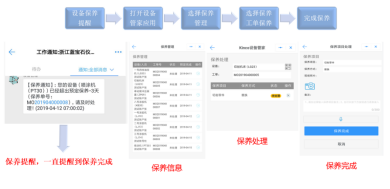 數字化紡織工廠, 現場智能終端, 數據采集器, LoRa無線數據采集設備, 工廠OEE, 設備在線監控