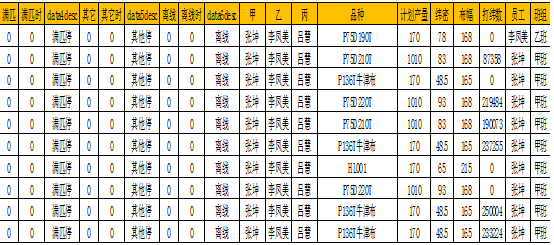數字化紡織工廠, 現場智能終端, 數據采集器, LoRa無線數據采集設備, 工廠OEE, 設備在線監控
