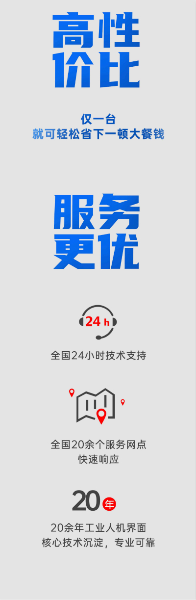 人機界面, 工業人機界面, 工控觸摸屏, HMI, 物聯型HMI, 芯片, 液晶面板, 漲價 人機界面, 工業人機界面, 工控觸摸屏, HMI, 物聯型HMI, 芯片, 液晶面板, 漲價