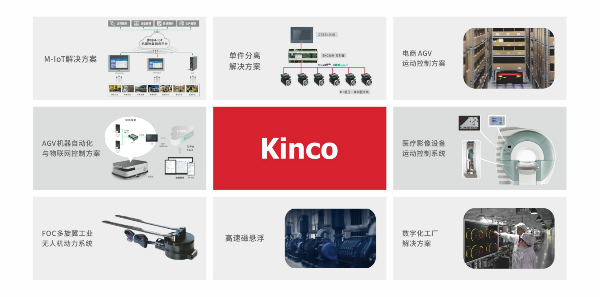 深圳知名品牌, HMI, 工業人機界面, 觸摸屏, 自動化解決方案, 數字化中央廚房, 機器物聯網, 步科股份