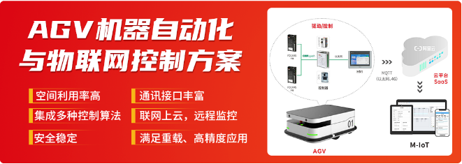 步科股份, 科創(chuàng)板動(dòng)態(tài), AGV, 移動(dòng)機(jī)器人底盤, 移動(dòng)機(jī)器人運(yùn)動(dòng)控制, 伺服驅(qū)動(dòng)器, 伺服電機(jī), 伺服系統(tǒng), 運(yùn)動(dòng)控制系統(tǒng)解決方案, 優(yōu)艾智合
