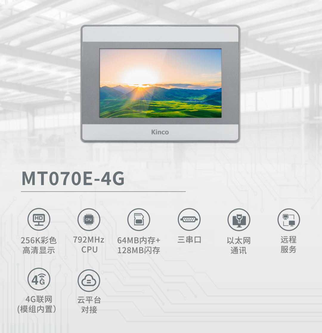 HMI; 物聯HMI; 組態軟件; HMI組態軟件; HMI軟件; HMI遠程監控; HMI程序; 人機界面組態軟件; 組態軟件有哪些功能; 組態軟件有哪些