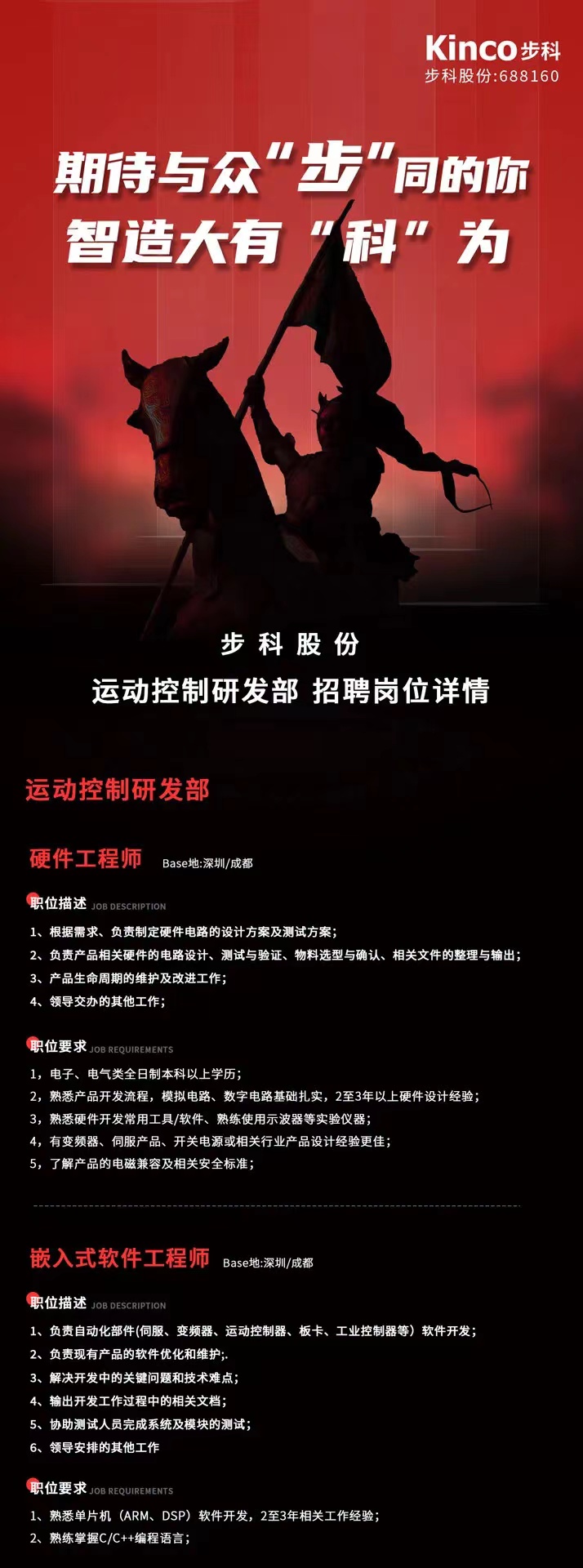 招聘 | 運動控制研發部及伺服電機研發部崗位詳情