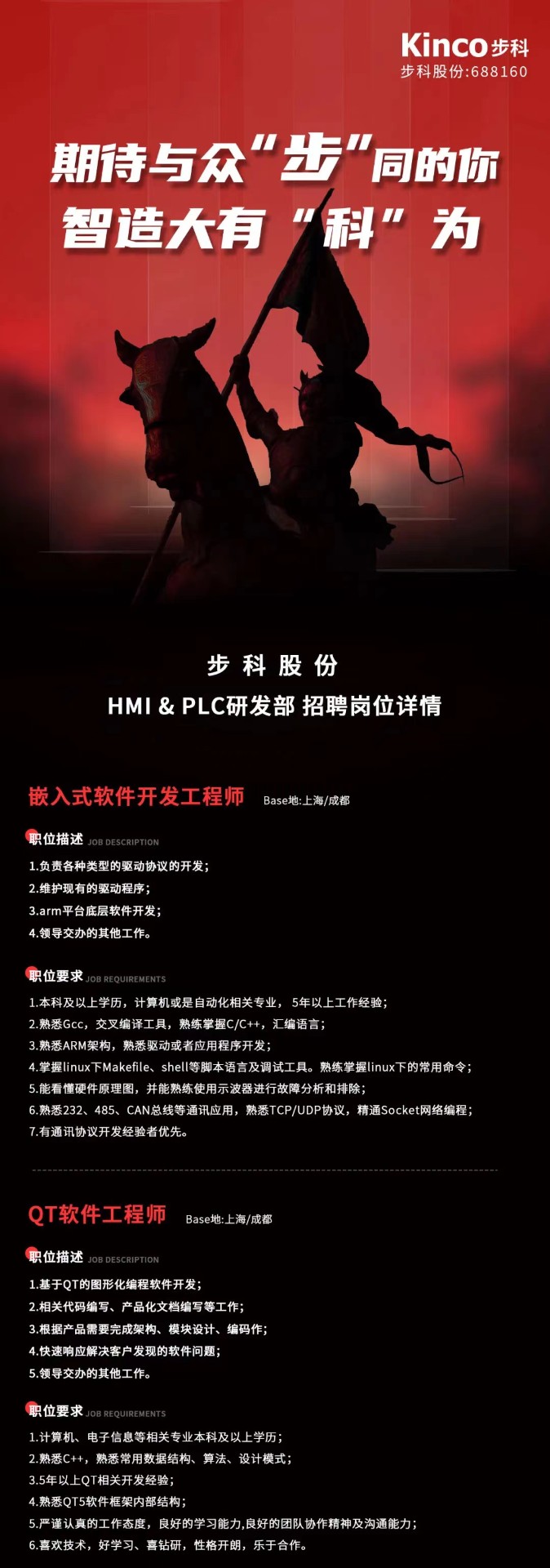 步科股份, 科創板動態, 上海HMI