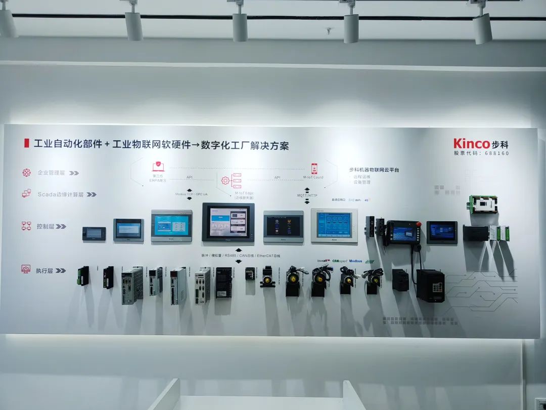 深圳知名品牌, HMI, 工業(yè)人機(jī)界面, 觸摸屏, 自動(dòng)化解決方案, 數(shù)字化中央廚房, 機(jī)器物聯(lián)網(wǎng), 步科股份 深圳知名品牌, HMI, 工業(yè)人機(jī)界面, 觸摸屏, 自動(dòng)化解決方案, 數(shù)字化中央廚房, 機(jī)器物聯(lián)網(wǎng), 步科股份