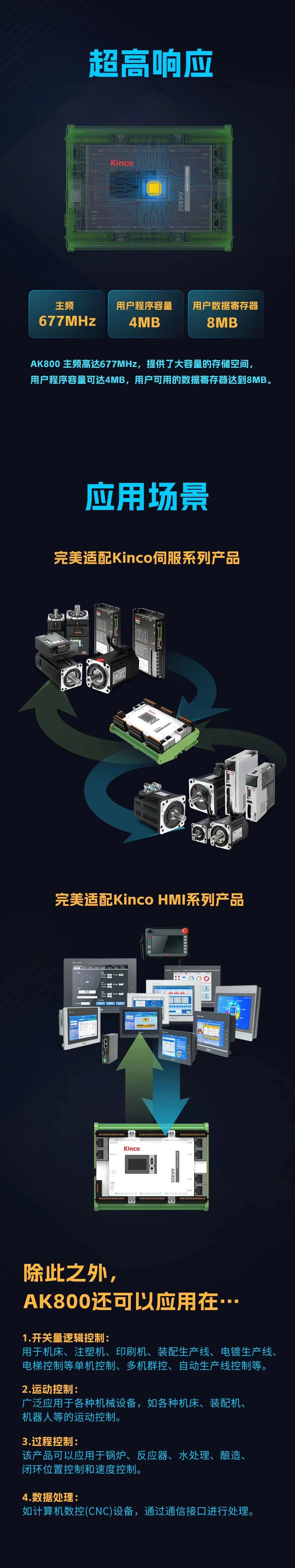 低壓伺服, 伺服系統(tǒng), 伺服電機, 伺服驅(qū)動器, 伺服控制系統(tǒng), 運功控制器, agv小車電機, agv小車伺服, agv小車控制系統(tǒng), 智能物流解決方案