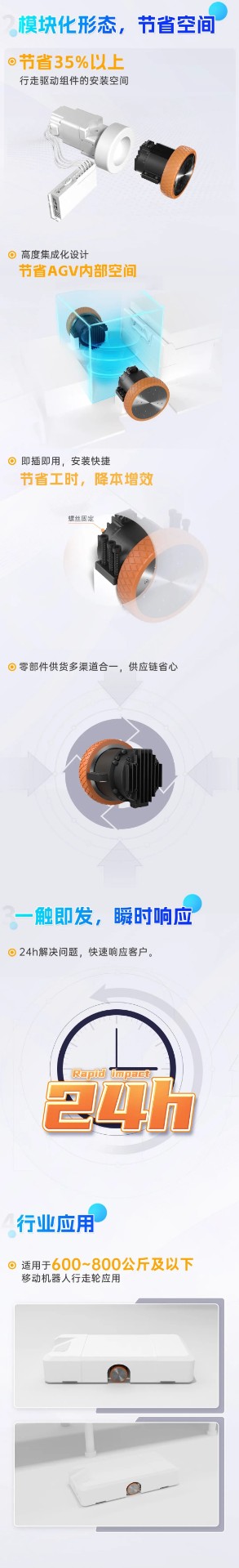 低壓伺服, 伺服系統, 伺服電機, 伺服驅動器, 伺服控制系統, 運功控制器, agv小車電機, agv小車伺服, agv小車控制系統, 智能物流解決方案