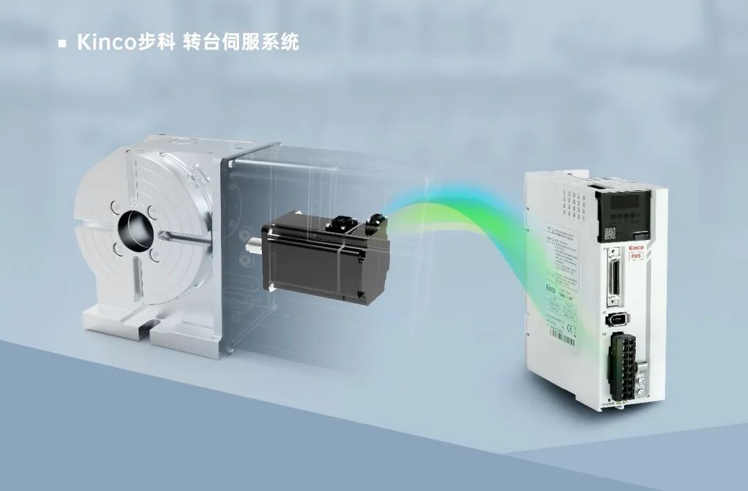 低壓伺服, 伺服系統, 伺服電機, 伺服驅動器, 伺服控制系統, 運功控制器, agv小車電機, agv小車伺服, agv小車控制系統, 智能物流解決方案
