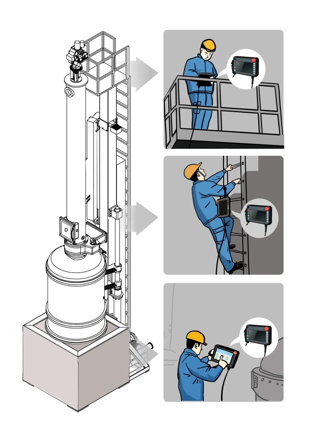 HMI; 物聯HMI; 組態軟件; HMI組態軟件; HMI軟件; HMI遠程監控; HMI程序; 人機界面組態軟件; 組態軟件有哪些功能; 組態軟件有哪些
