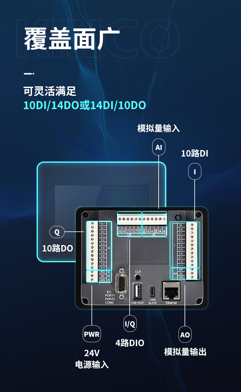 HMI; 物聯HMI; 組態軟件; HMI組態軟件; HMI軟件; HMI遠程監控; HMI程序; 人機界面組態軟件; 組態軟件有哪些功能; 組態軟件有哪些