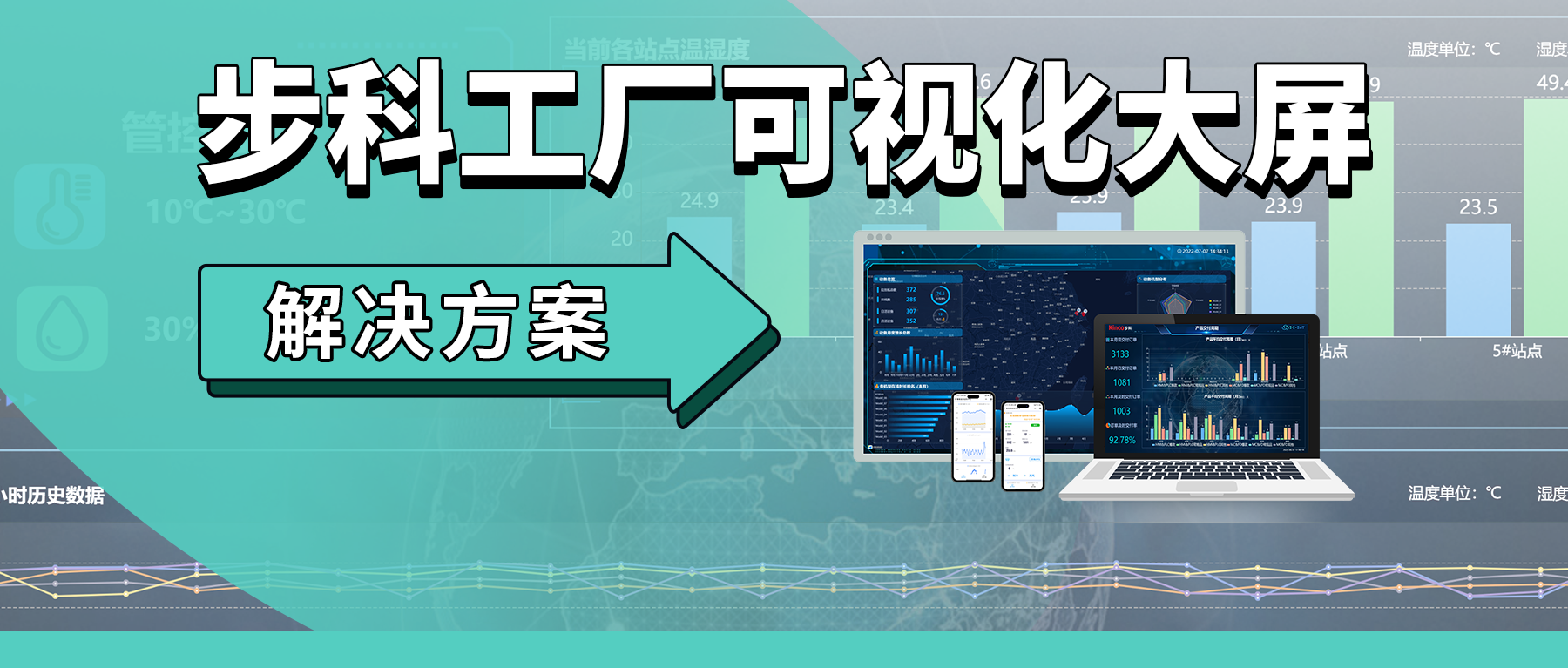 步科工廠可視化大屏方案，助力工廠管理模式新變革