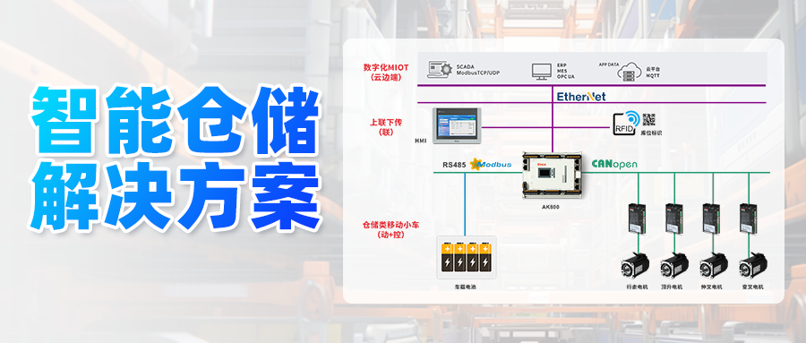 穿梭自如！步科智能倉儲解決方案 | 行業(yè)案例