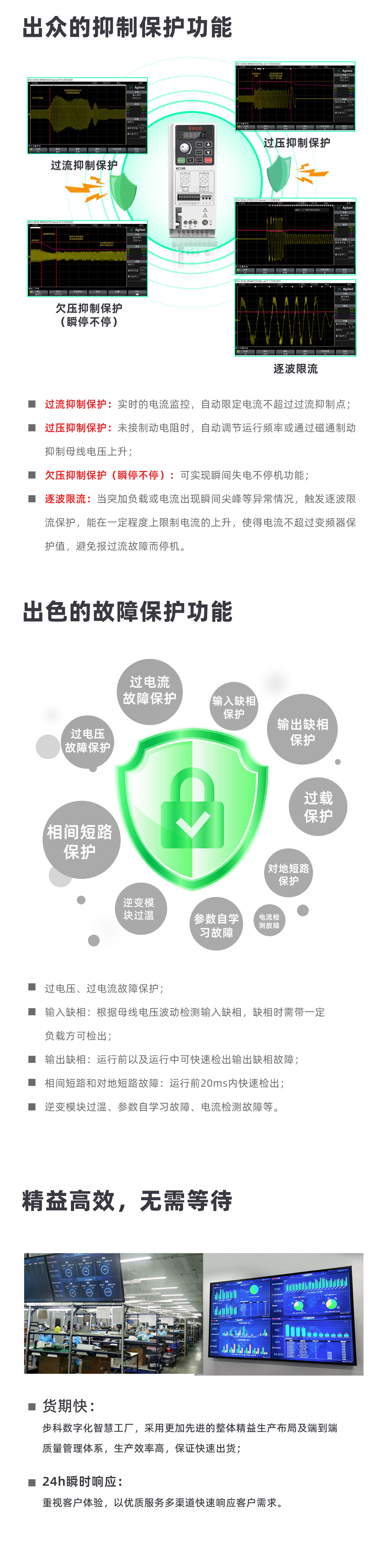 變頻器推文_04.jpg 變頻器推文_04.jpg