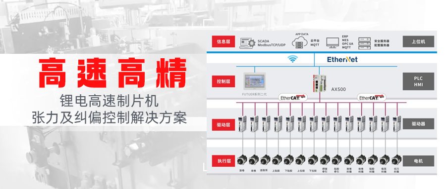 高速高精！步科鋰電高速制片機張力及糾偏控制解決方案
