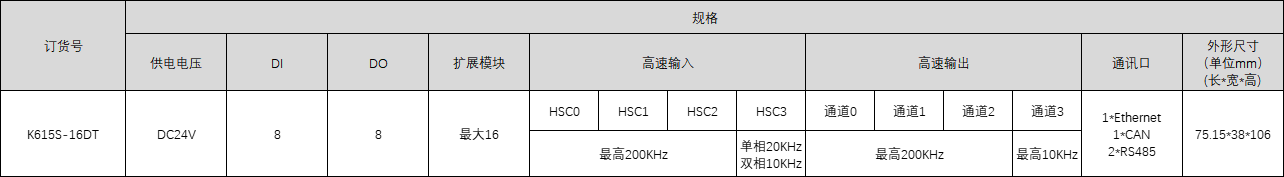 企業微信截圖_17164462228443.png